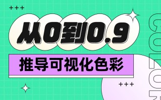 万字干货！从零开始推导可视化色彩