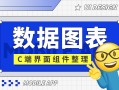 UI必学组件！数据图表设计方式详解 