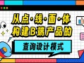 大厂出品！从点线面体构建B端产品的「查询设计模式」 