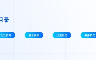 用超多案例，帮你掌握 UI 动效基础设计知识