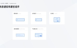 5000字干货！超全面的B端设计指南：消息通知