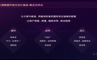 如何做好可视化大屏业务？京东高手总结了这份方案