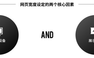 如何确定网页的设计宽度？详解网页宽度设计规格