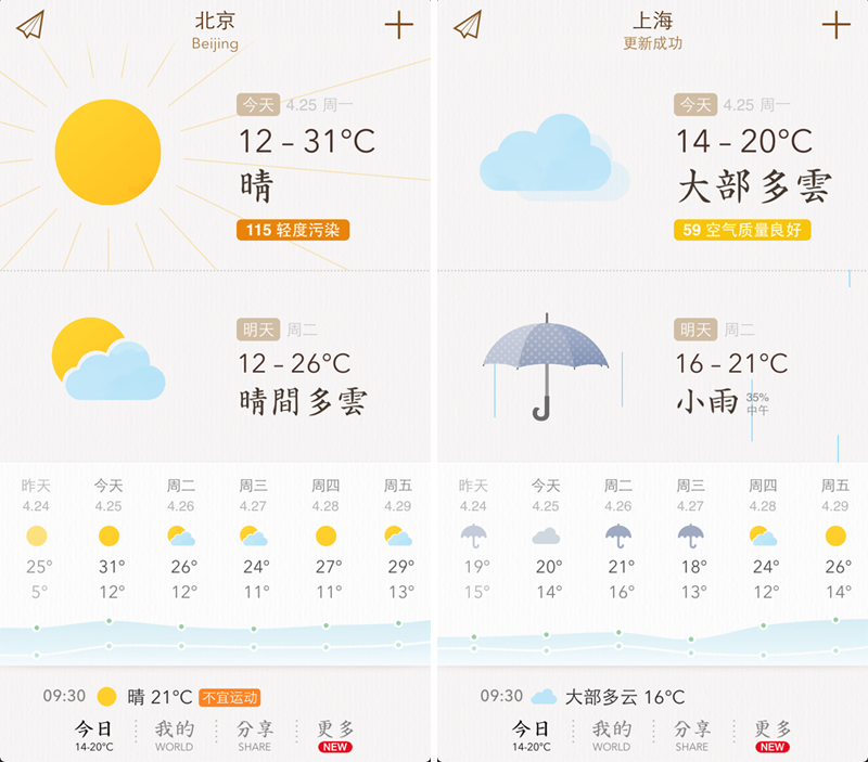 “高逼格”网页设计的经验要素-第1张图片-快备云