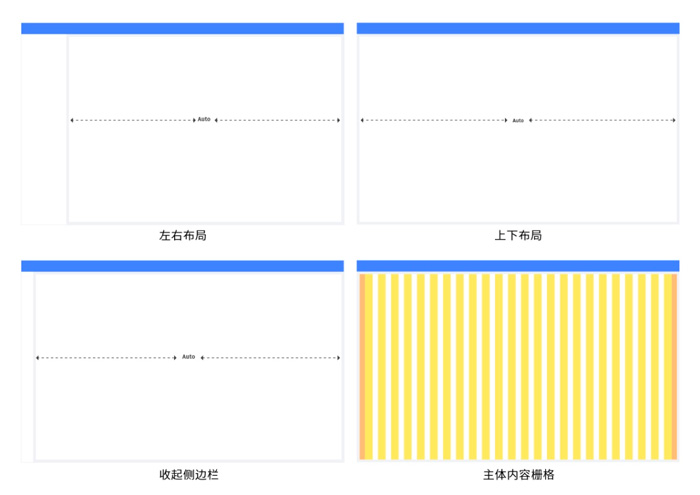 2020产品后台界面ui设计规范-第8张图片-快备云