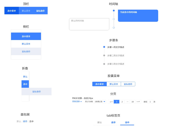 2020产品后台界面ui设计规范-第13张图片-快备云