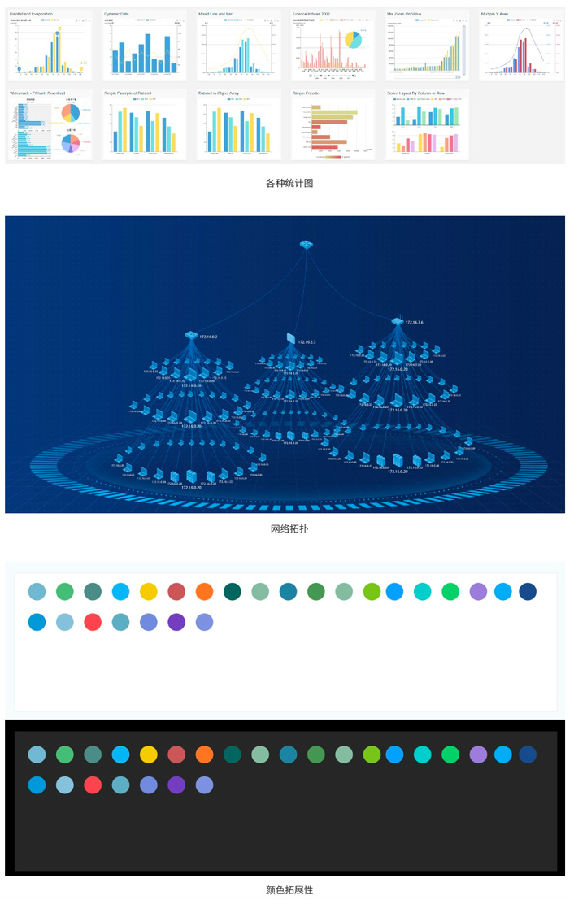 2020产品后台界面ui设计规范-第18张图片-快备云