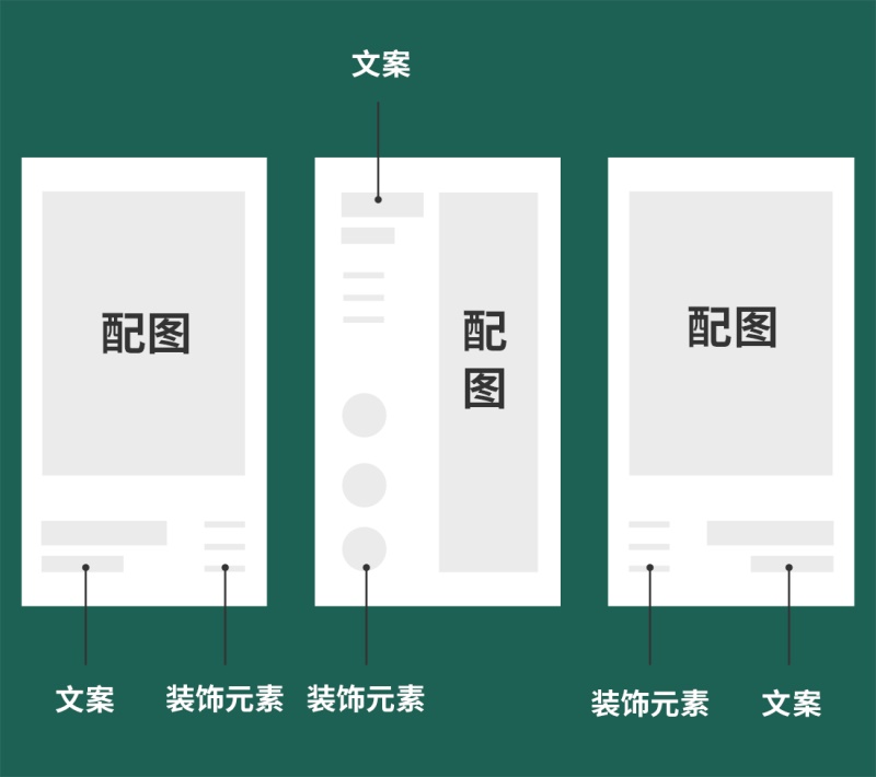 详情页设计不够出彩，该如何提升？-第3张图片-快备云