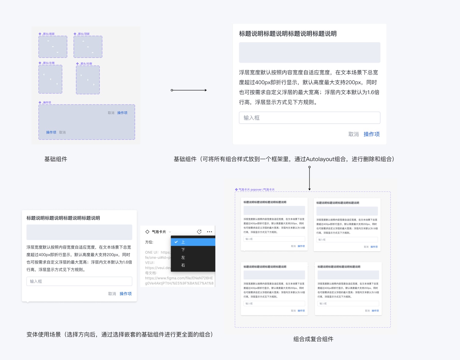 如何用 Figma 搭建系统组件库？百度MEUX为你详解-第13张图片-快备云