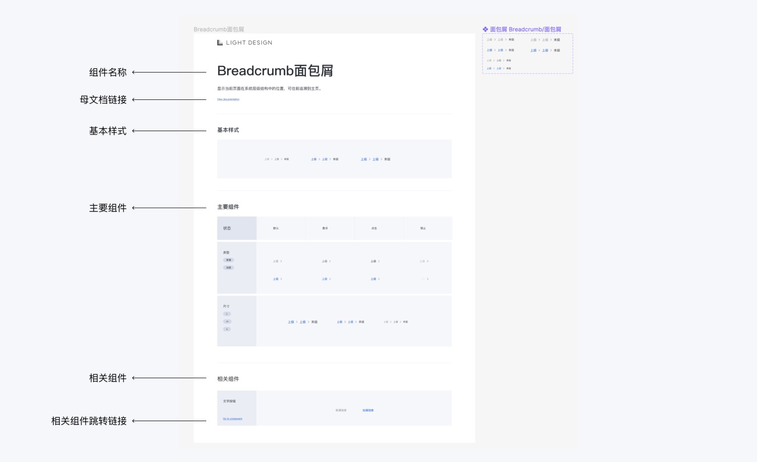 如何用 Figma 搭建系统组件库？百度MEUX为你详解-第17张图片-快备云