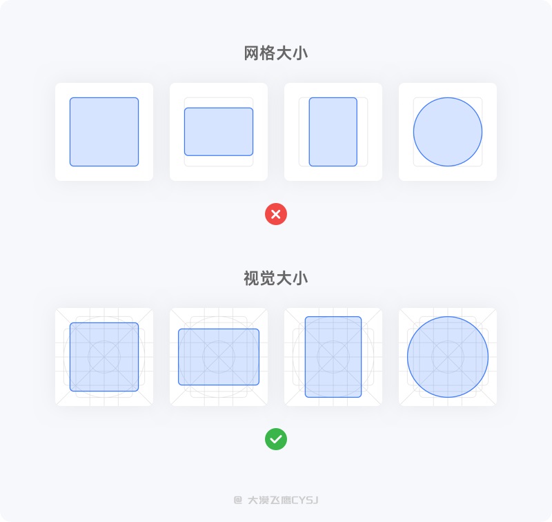 图标设计怎么做？从6方面详解图标设计基础知识-第16张图片-快备云