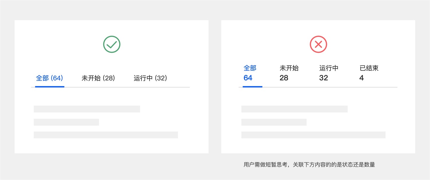 Tabs标签页如何设计？详解10个Tabs标签页设计方法-第4张图片-快备云