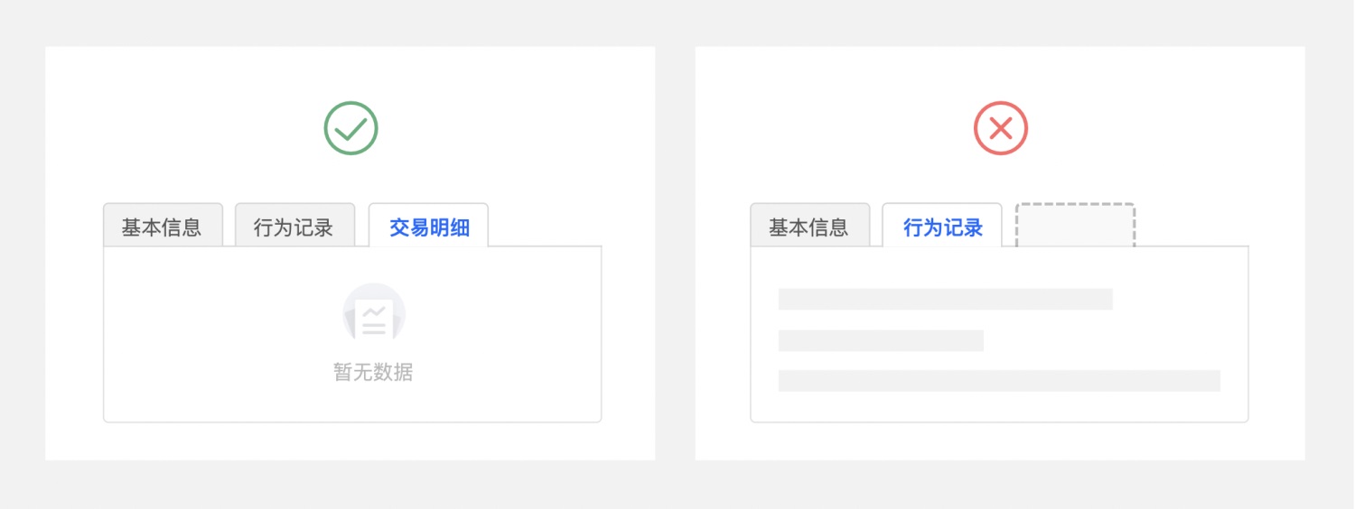 Tabs标签页如何设计？详解10个Tabs标签页设计方法-第13张图片-快备云