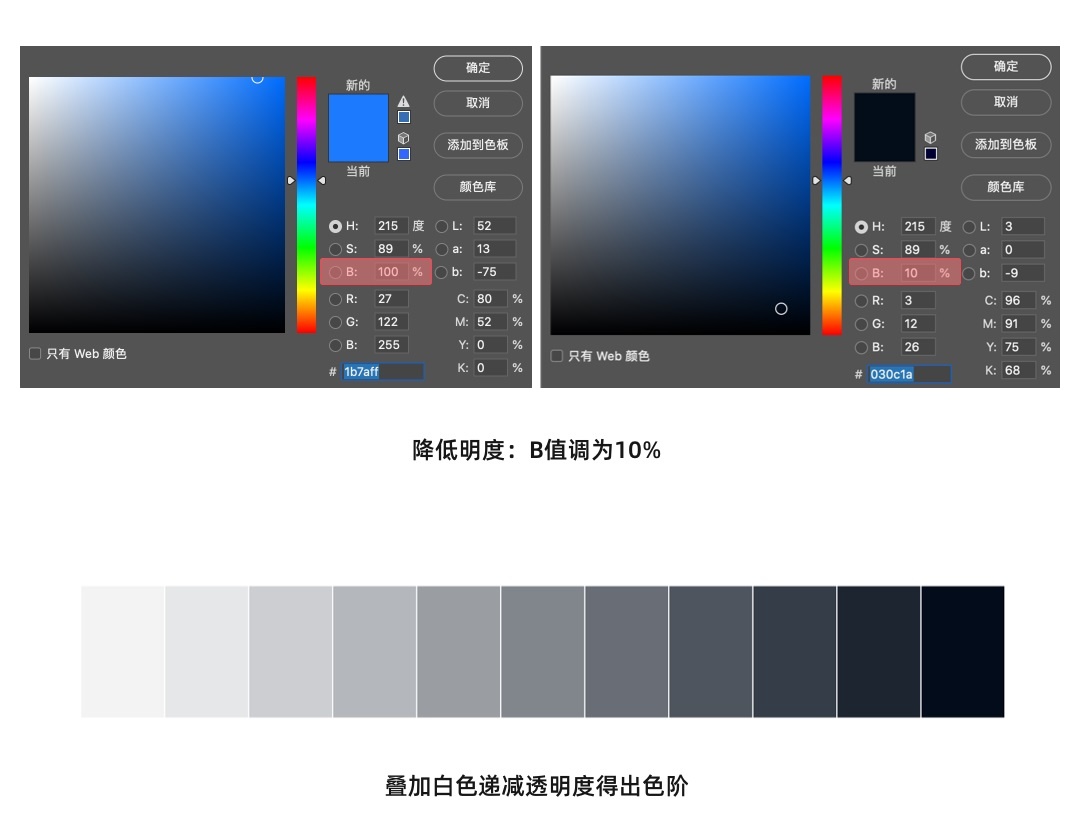 如何制定产品主色？试试超容易上手的色彩理论取色法-第10张图片-快备云