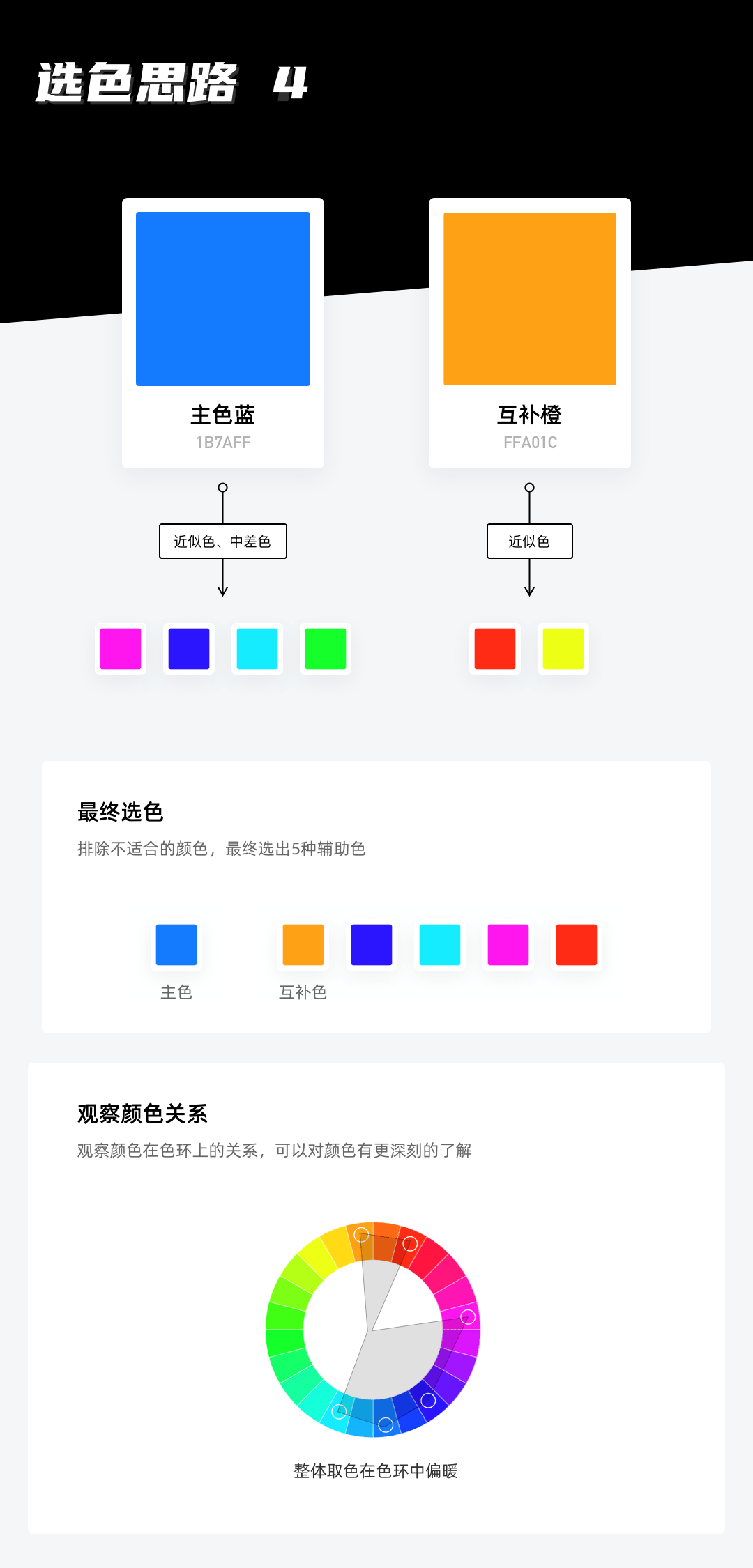 如何制定产品主色？试试超容易上手的色彩理论取色法-第14张图片-快备云