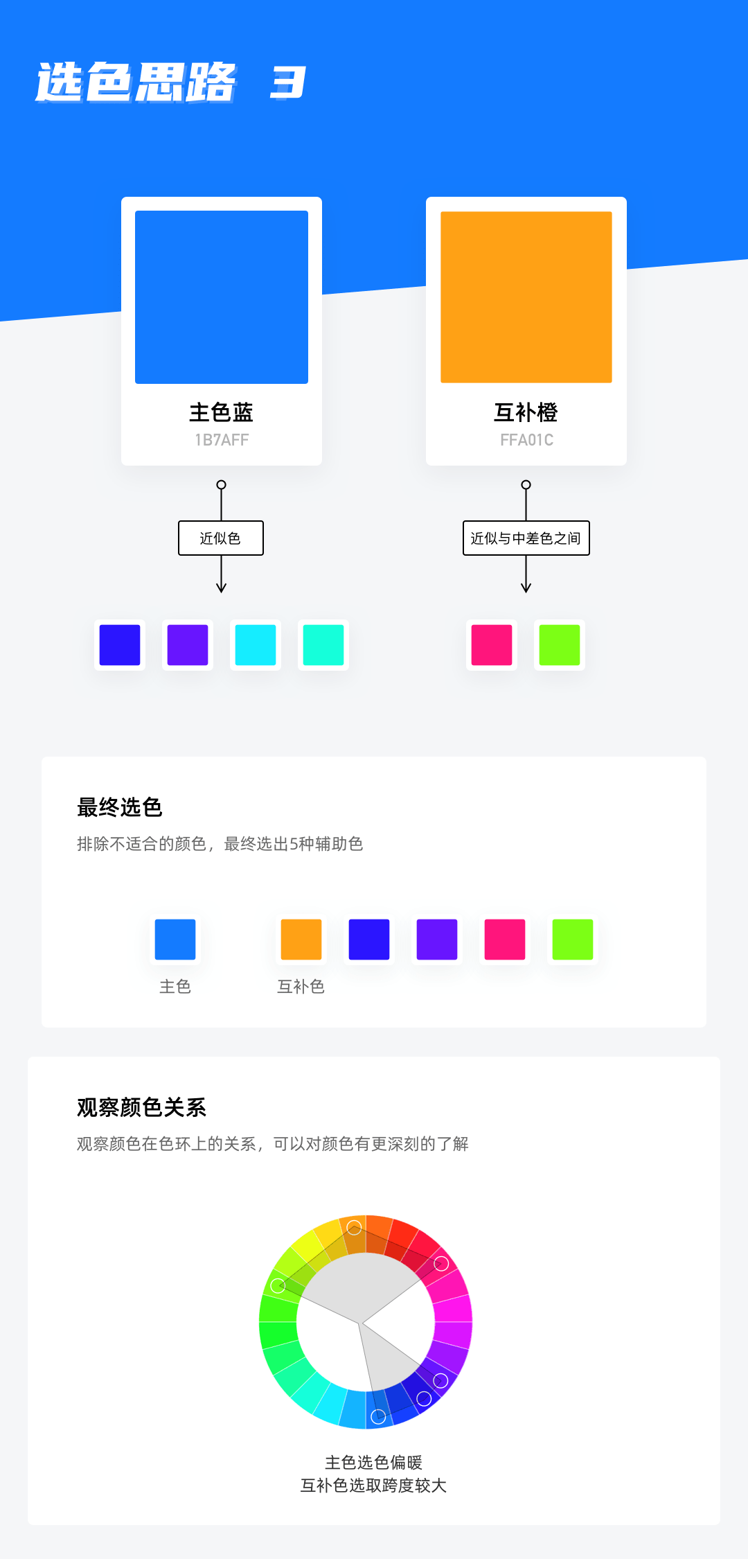 如何制定产品主色？试试超容易上手的色彩理论取色法-第13张图片-快备云