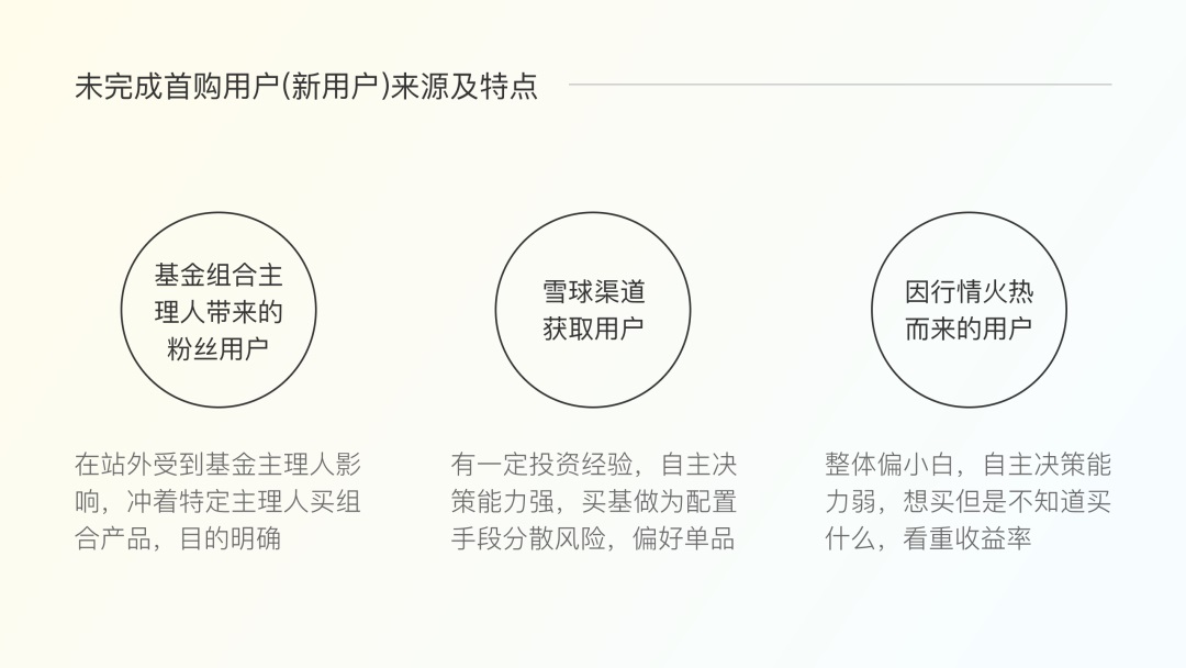 为什么大厂改版都在做用户分层设计？效果超明显！-第8张图片-快备云