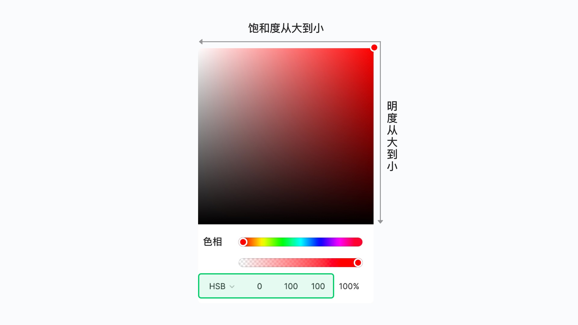 如何科学地建立色彩体系？我总结了这5个方面！-第1张图片-快备云