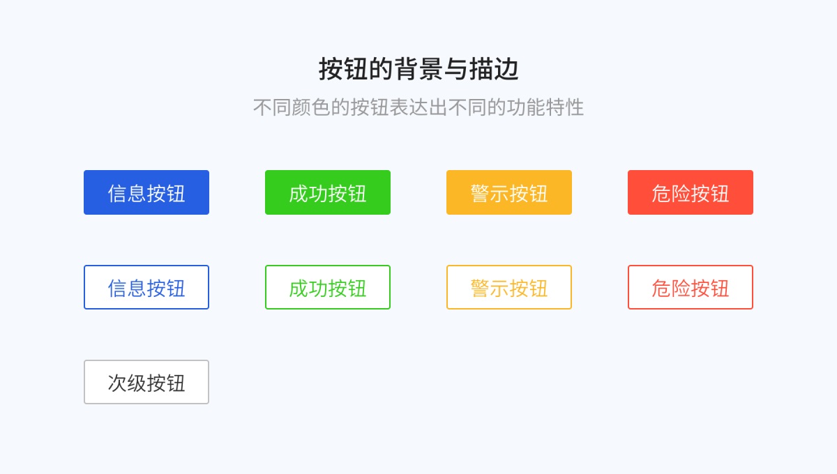 8000字干货！超全面的 Web 端按钮设计指南-第24张图片-快备云