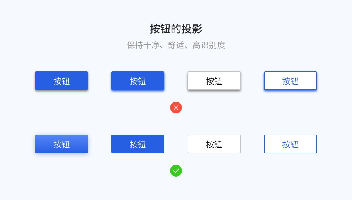 8000字干货！超全面的 Web 端按钮设计指南-第28张图片-快备云