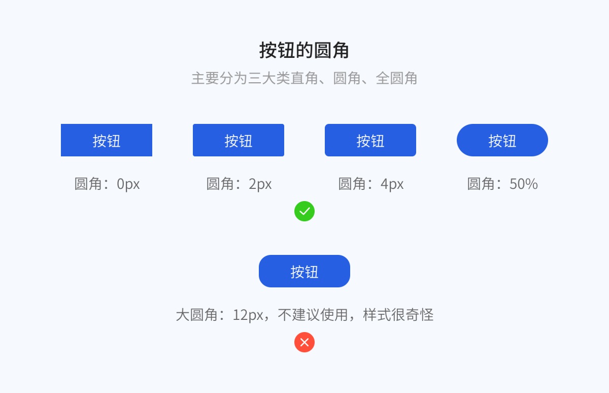 8000字干货！超全面的 Web 端按钮设计指南-第25张图片-快备云