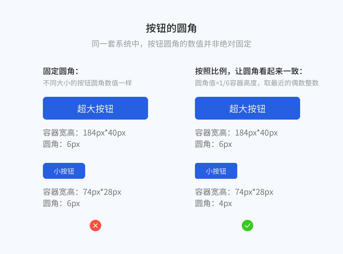 8000字干货！超全面的 Web 端按钮设计指南-第26张图片-快备云