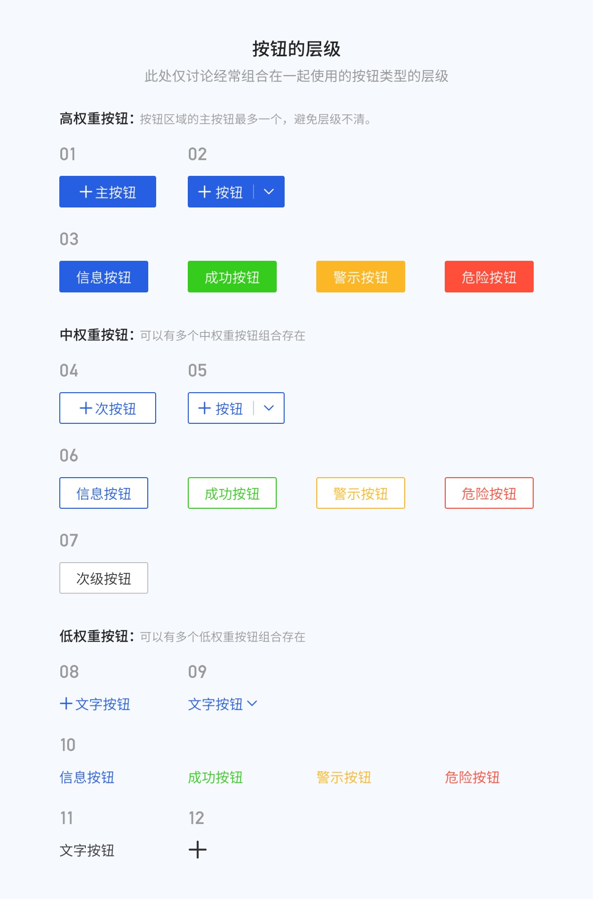 8000字干货！超全面的 Web 端按钮设计指南-第29张图片-快备云