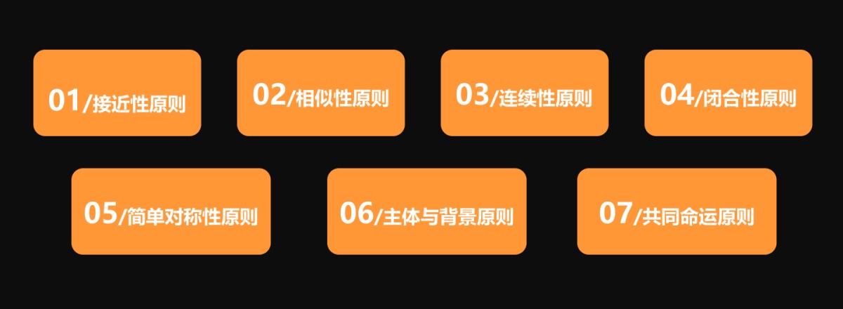 如何在 B 端设计中应用格式塔 7 大原则？来看详细分析！-第1张图片-快备云