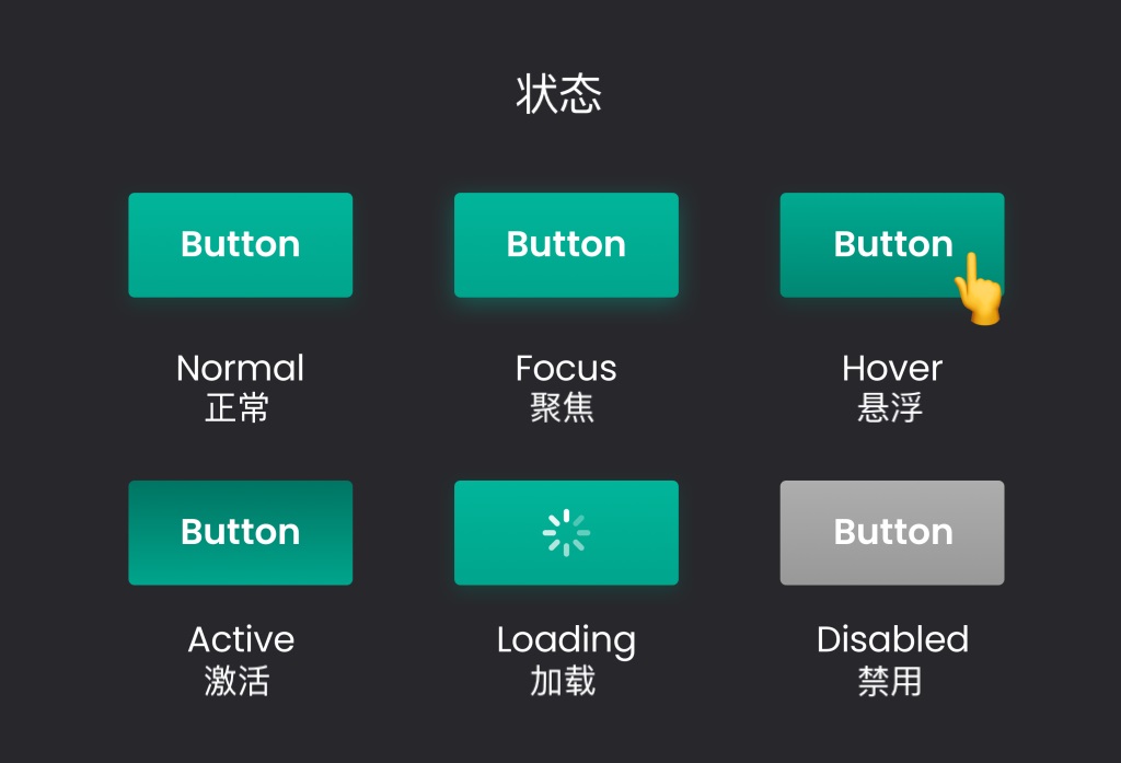 详解组件设计的 3 大类型+5 种属性-第4张图片-快备云