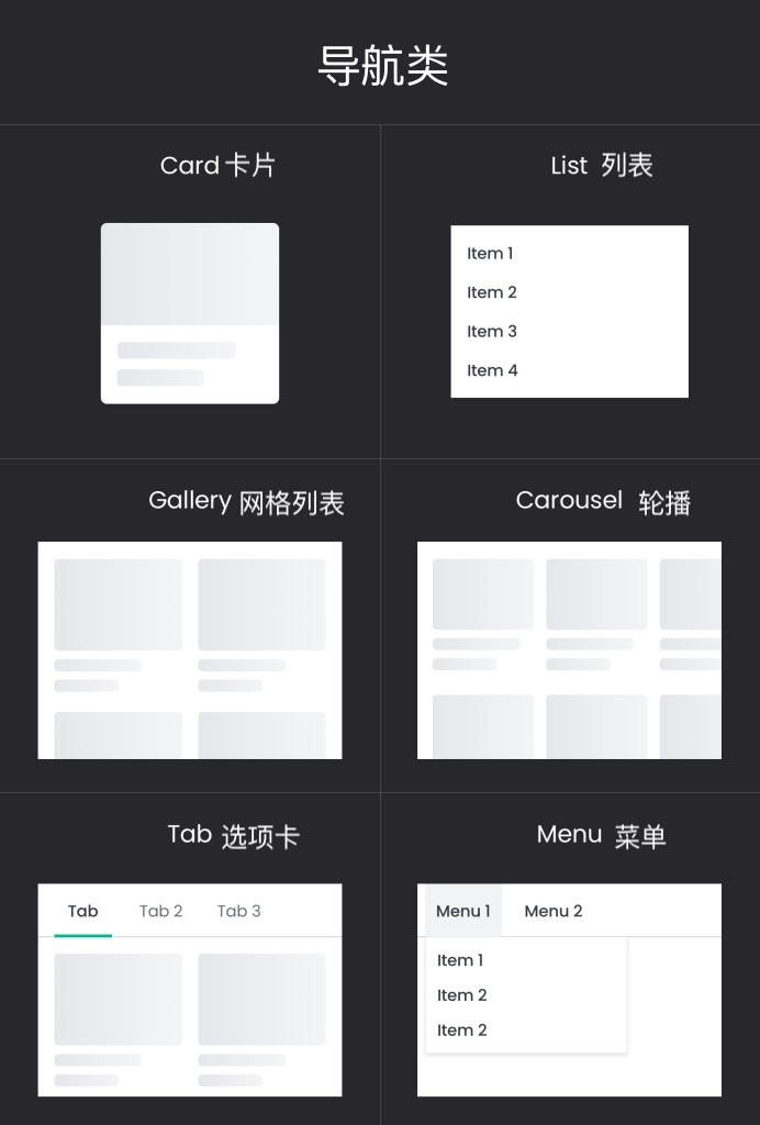 详解组件设计的 3 大类型+5 种属性-第7张图片-快备云