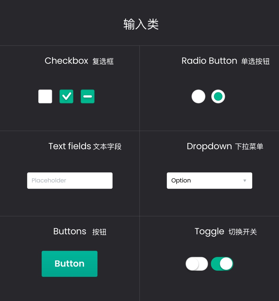 详解组件设计的 3 大类型+5 种属性-第8张图片-快备云