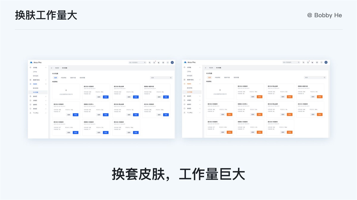 大厂都在用！ 万字干货带你读懂并应用 Design Token-第3张图片-快备云