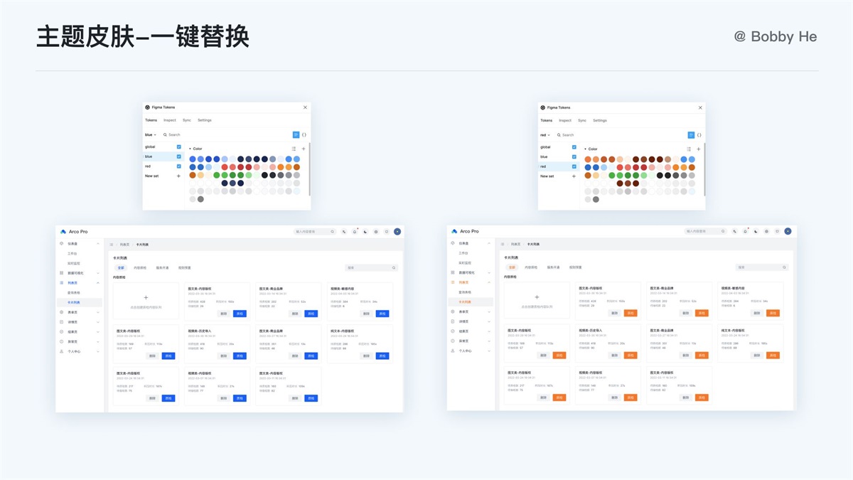 大厂都在用！ 万字干货带你读懂并应用 Design Token-第9张图片-快备云