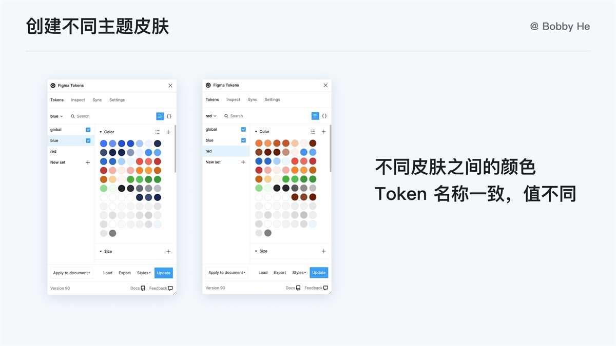 大厂都在用！ 万字干货带你读懂并应用 Design Token-第26张图片-快备云