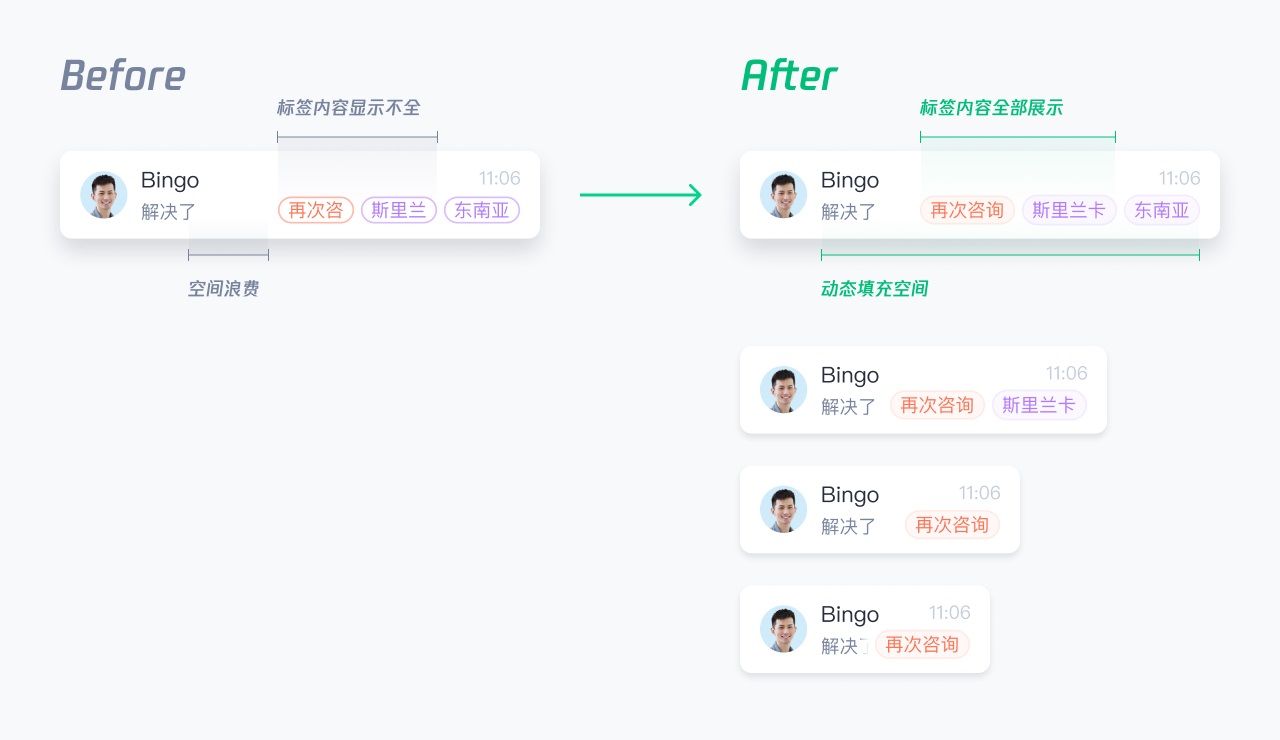 B端产品如何巧用动效？来看腾讯的实战案例复盘！-第5张图片-快备云