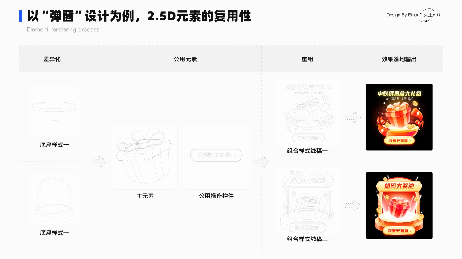 用一个实战案例，帮你快速掌握2.5D插画的设计流程-第9张图片-快备云