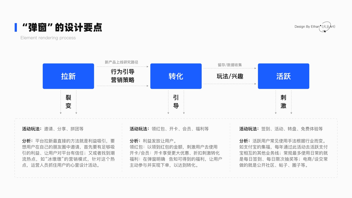 用一个实战案例，帮你快速掌握2.5D插画的设计流程-第8张图片-快备云