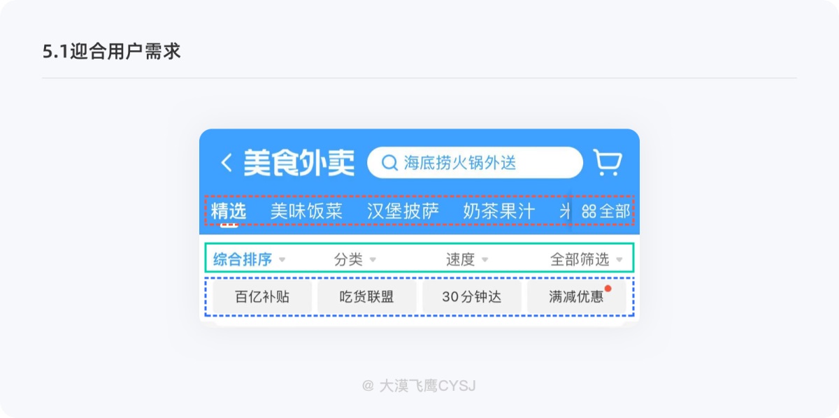 筛选功能如何设计？五个方面帮你完整掌握筛选功能设计-第13张图片-快备云