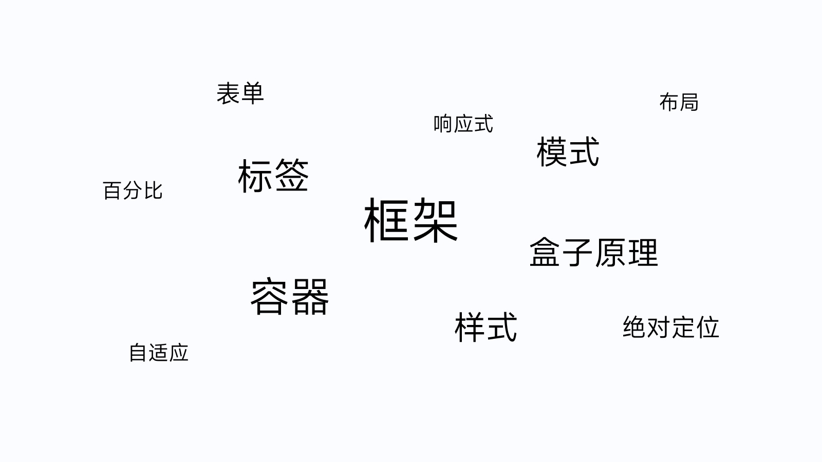 全新 UI 视角帮你掌握「界面三重构」的知识点，干货！-第5张图片-快备云