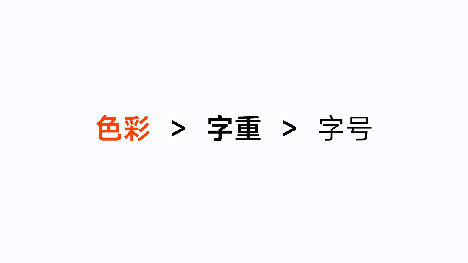 全新 UI 视角帮你掌握「界面三重构」的知识点，干货！-第33张图片-快备云