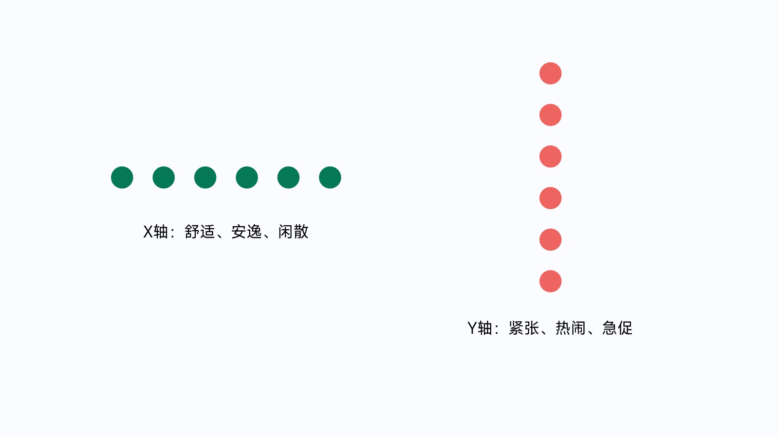 全新 UI 视角帮你掌握「界面三重构」的知识点，干货！-第48张图片-快备云