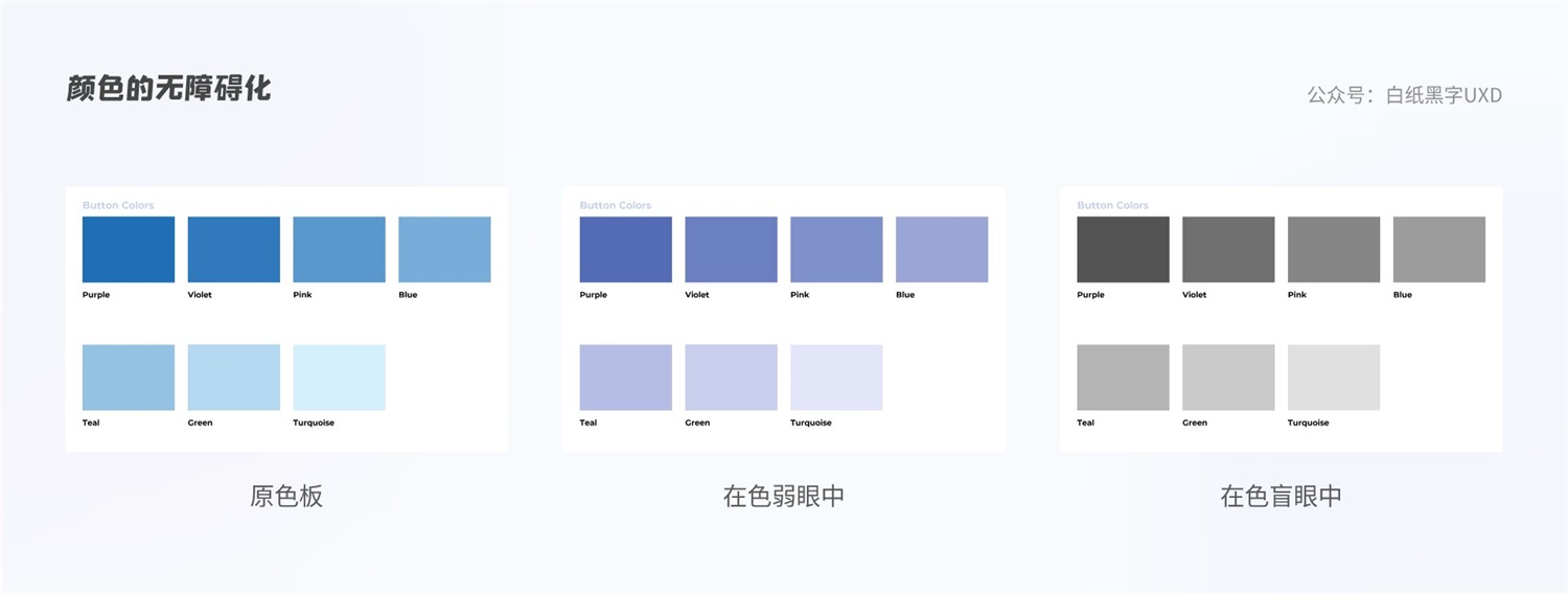 B 端图表如何设计？这篇5000字的总结超全面！-第35张图片-快备云