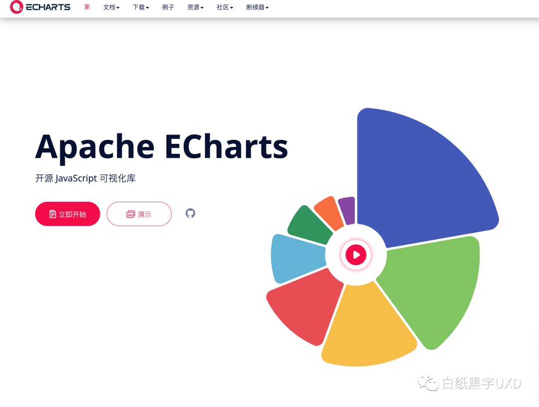 B 端图表如何设计？这篇5000字的总结超全面！-第42张图片-快备云