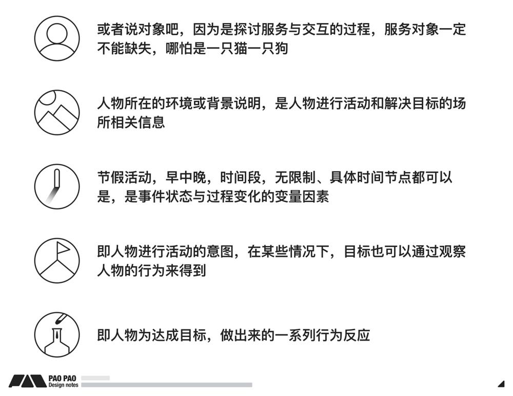 万字干货！详细讲述场景化设计思维-第8张图片-快备云