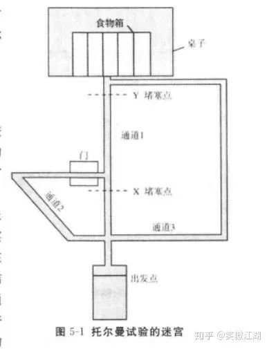 B端设计太复杂？从5个方面聊聊我的思考-第1张图片-快备云