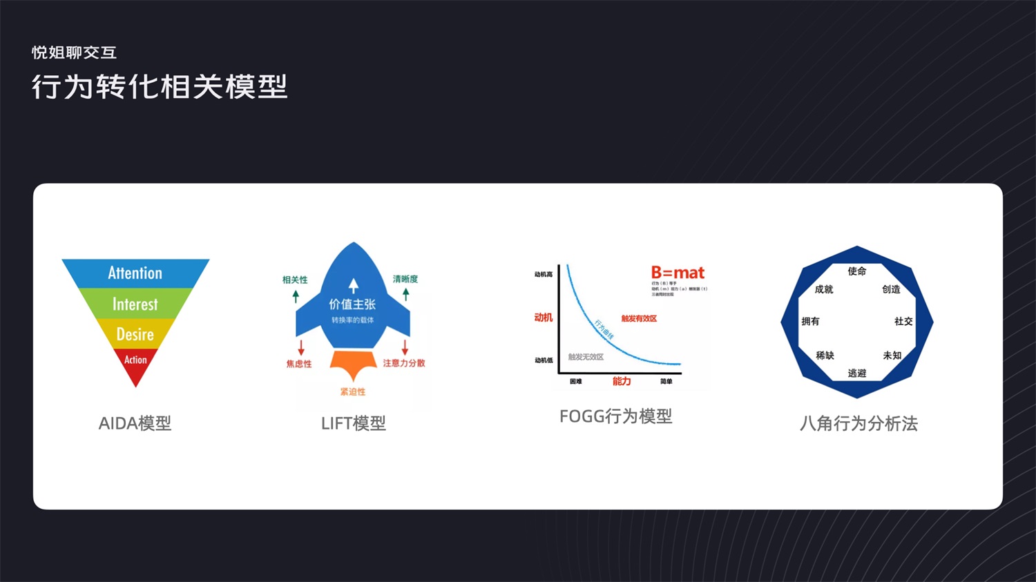 被说设计没深度？学会这28个常用的设计模型怼回去！-第5张图片-快备云