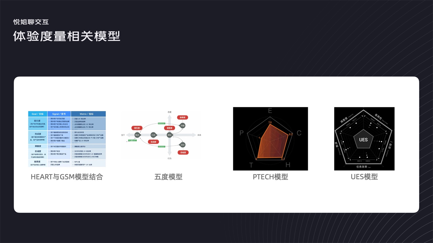 被说设计没深度？学会这28个常用的设计模型怼回去！-第7张图片-快备云