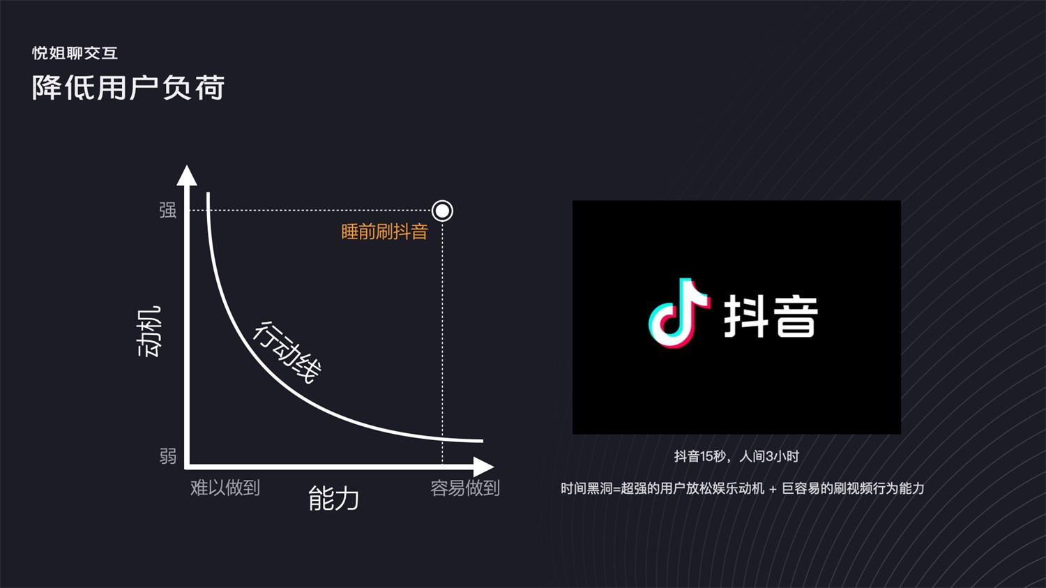 被说设计没深度？学会这28个常用的设计模型怼回去！-第11张图片-快备云