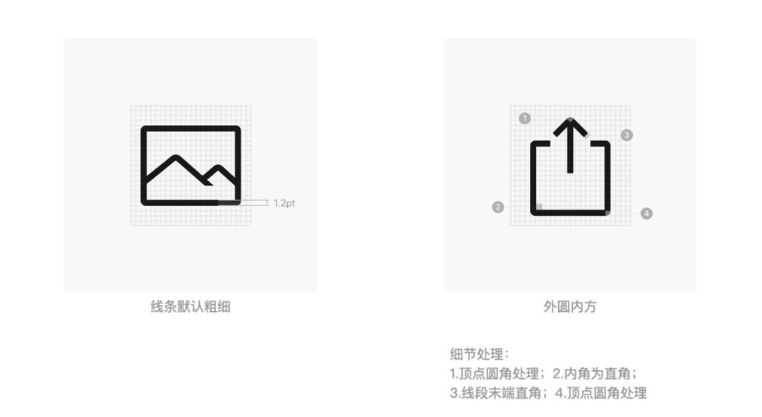 腾讯出品！从 4 个方面，重新审视图标中的细节设计-第8张图片-快备云