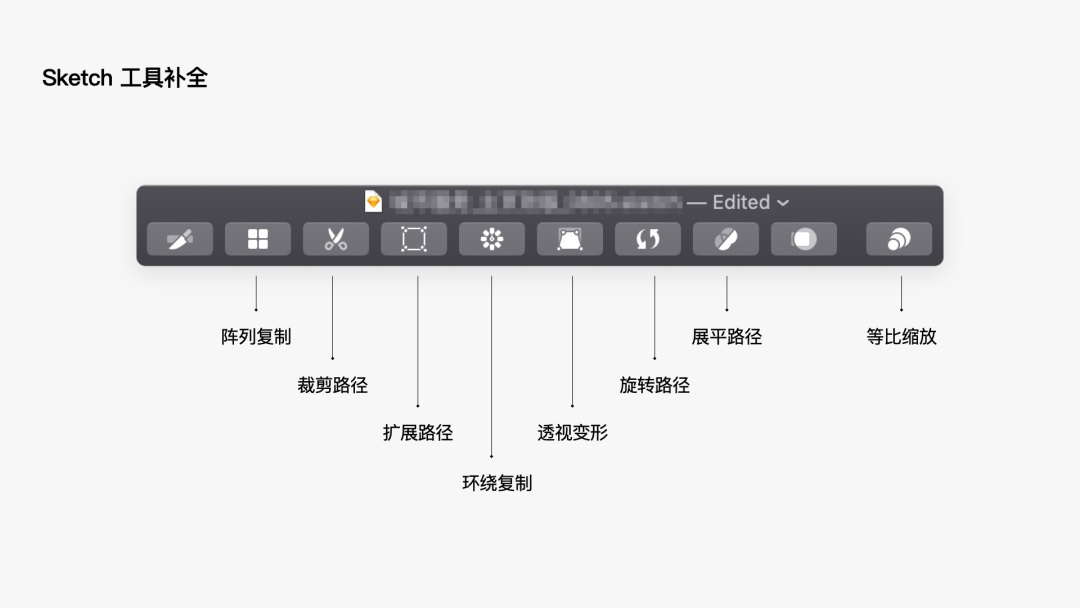 腾讯出品！从 4 个方面，重新审视图标中的细节设计-第11张图片-快备云